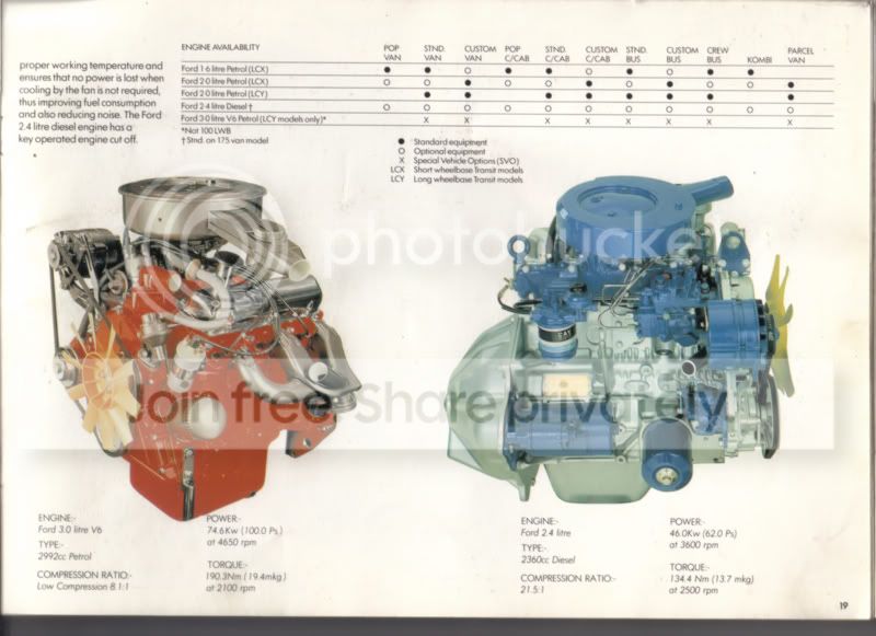 Classic Ford Motor Greeting Cards - View #5